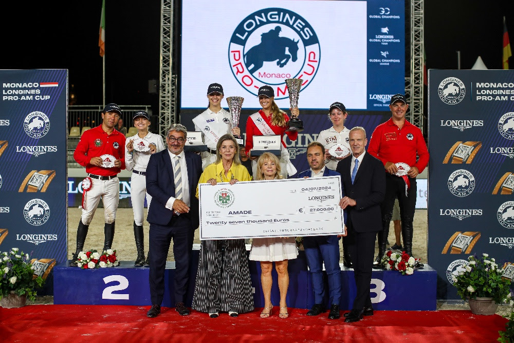 Excitement Unfolds at the Longines Global Champions Tour - Monte-Carlo International Jumping 2024